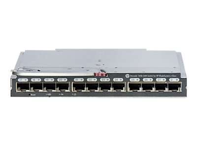 HP Brocade 16Gb/28 SAN Switch Power Pack+ for BladeSystem c-Class - Switch - managed - 16 x 16Gb Fib