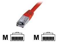 DIGITUS Premium - Patch-Kabel - RJ-45 (M) zu RJ-45 (M)