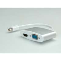 ROLINE Videokonverter - DisplayPort - HDMI