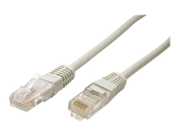 ROLINE Patch-Kabel - RJ-45 (M) zu RJ-45 (M)