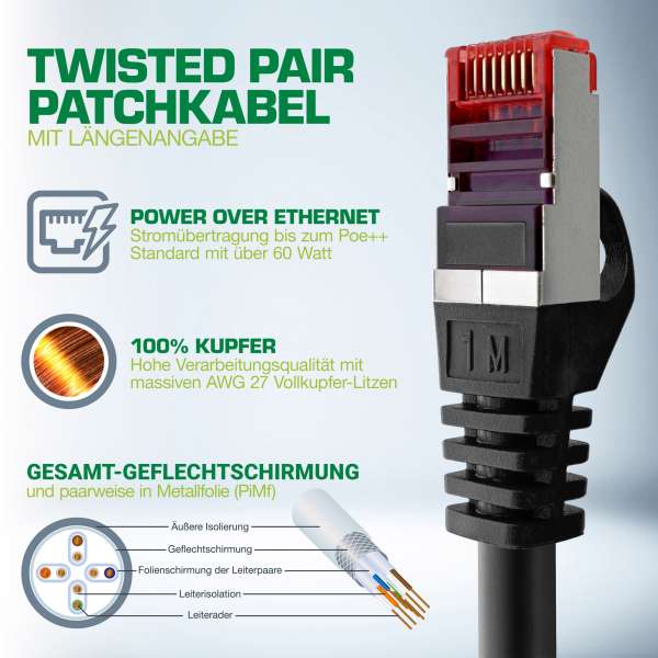 InLine Patchkabel - S/FTP (PiMf) - Cat.6 - 250MHz - PVC - Kupfer - schwarz - 2m