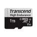 Transcend High Endurance USD350V - Flash-Speicherkarte (SD-Adapter inbegriffen)