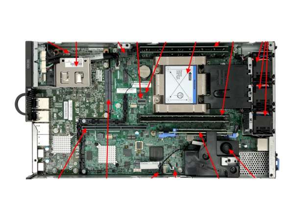 Lenovo ThinkSystem SE350 7D1X - Desktop Mounting
