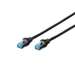 DIGITUS Professional - Patch-Kabel - RJ-45 (M)
