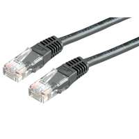 ROLINE Patch-Kabel - RJ-45 (M) zu RJ-45 (M)