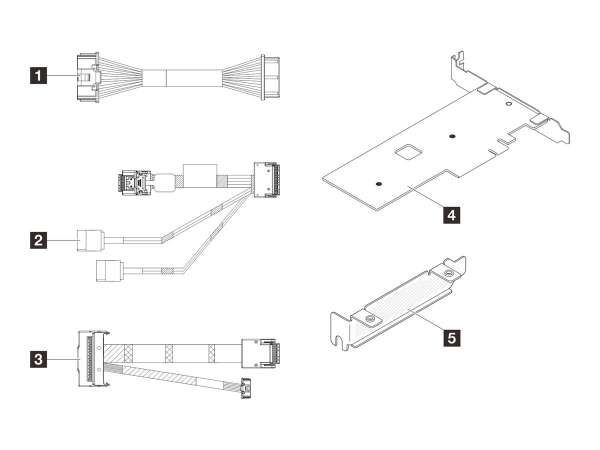 Lenovo Speicher - Upgrade-Kit